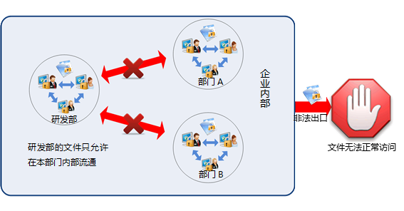 医疗1.png