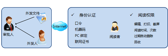 医疗3.png
