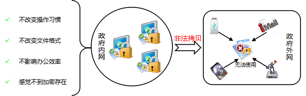 政府1.png