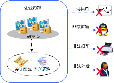 制造1.png